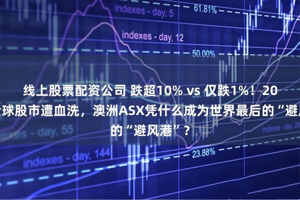 线上股票配资公司 跌超10% vs 仅跌1%！2026年全球股市遭血洗，澳洲ASX凭什么成为世界最后的“避风港”？